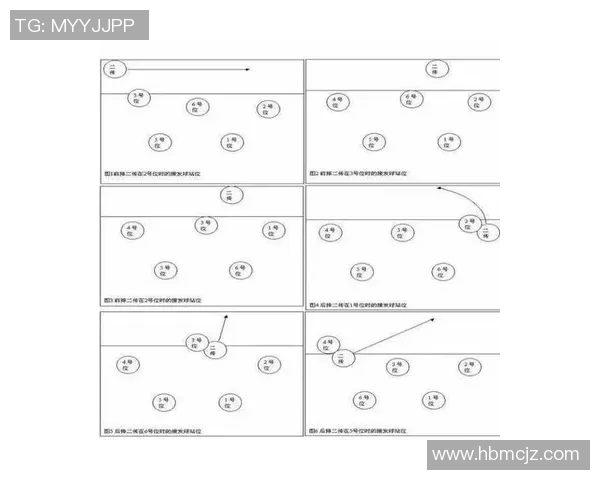 重庆排球队防守体系解析与排球战术的深度探讨